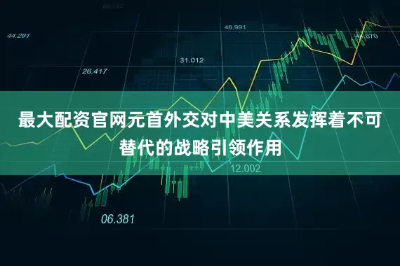 最大配资官网元首外交对中美关系发挥着不可替代的战略引领作用