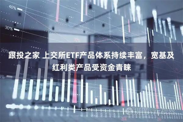 跟投之家 上交所ETF产品体系持续丰富，宽基及红利类产品受资金青睐